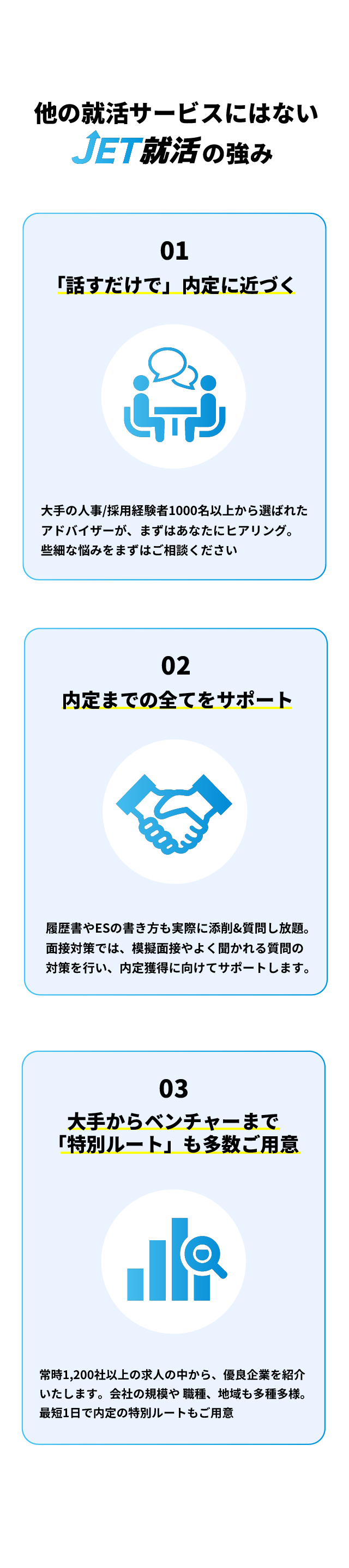 ジェット就活の強み